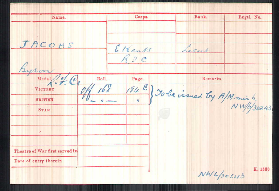 Military Record