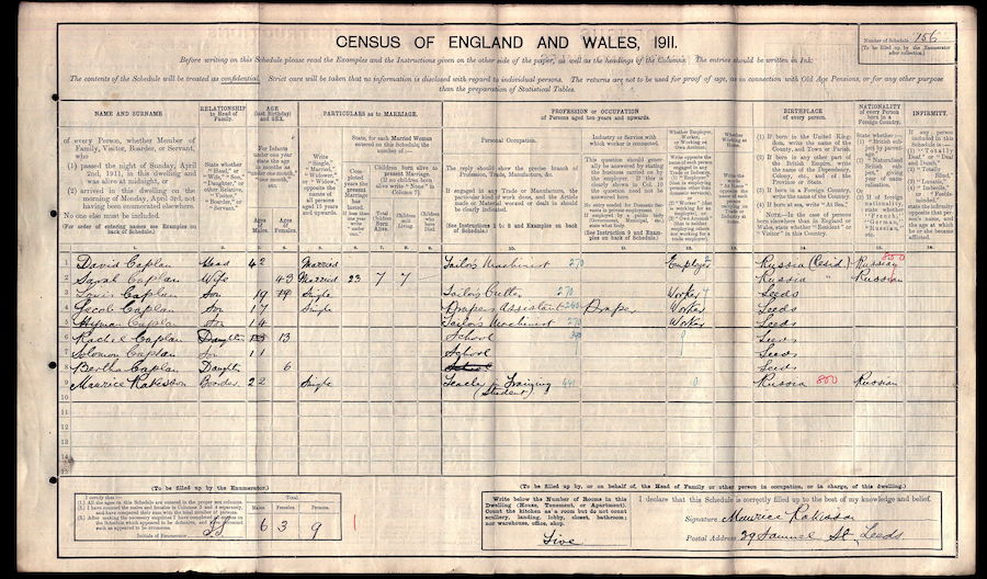 Caplan Family in 1911 Census