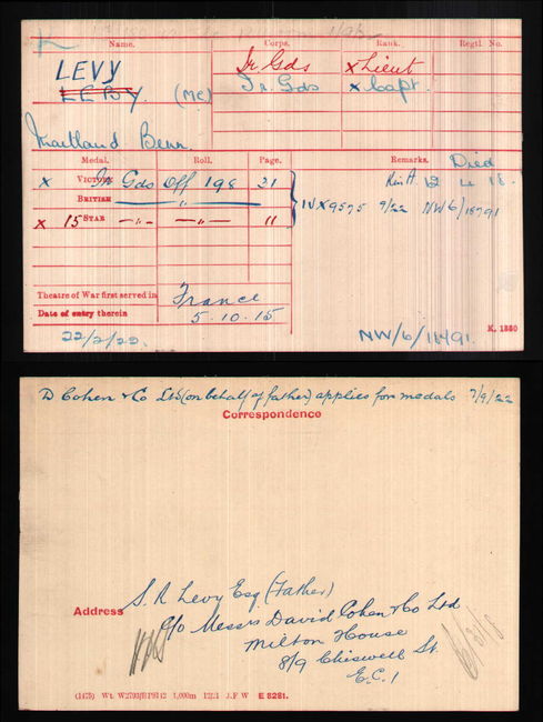 Military Record