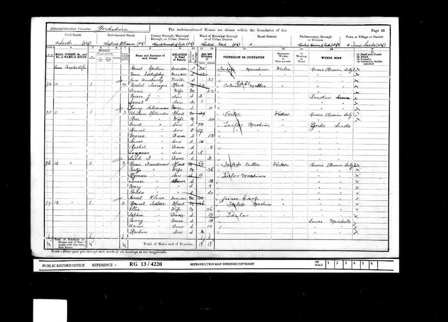 1901 Census
