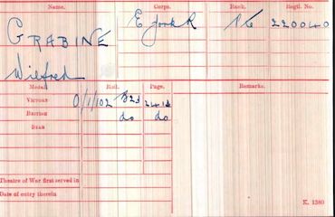 Military Record