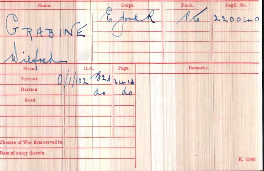 Military Record