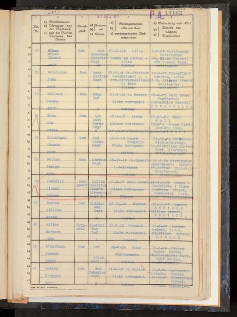 Military Record