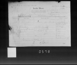 Military Record