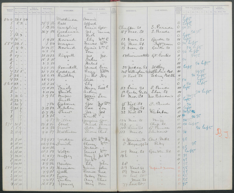 1894 School Admission register