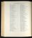 British Jewry Book of Honour
