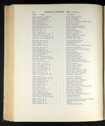 British Jewry Book of Honour