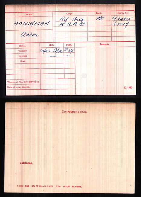 Medal index card