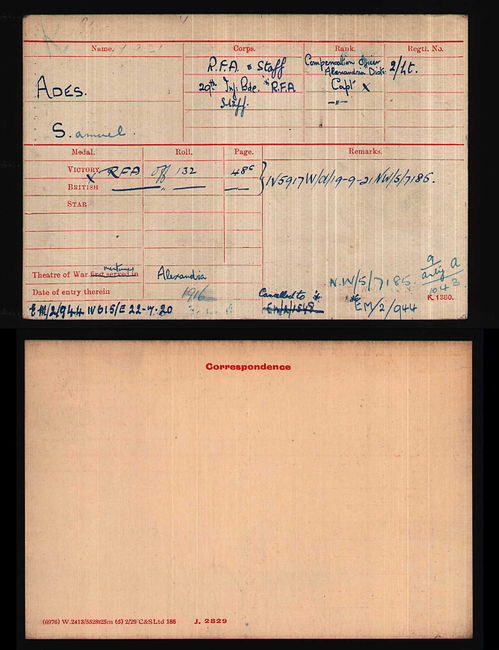 Medal Index Card