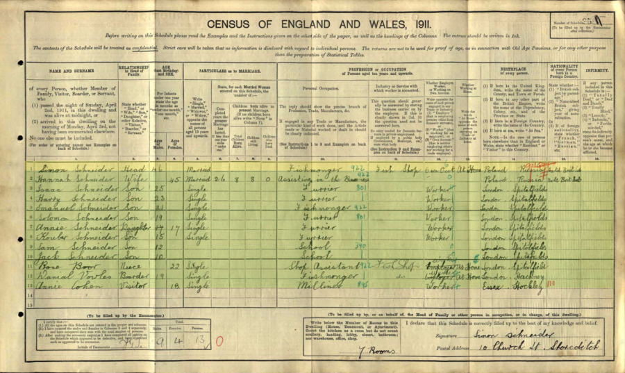1911 Census