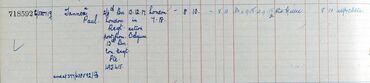 Register of effects