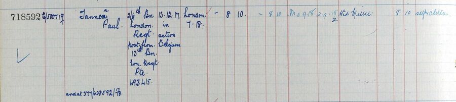 Register of effects