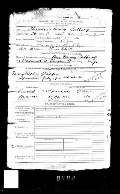 Military Record