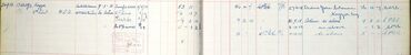 Register of effects