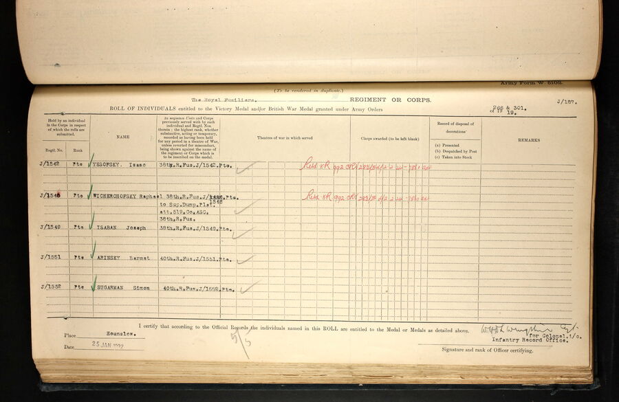 Medal Index Roll 