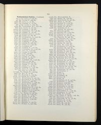 Roll of Honour