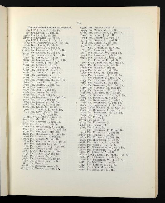 Roll of Honour
