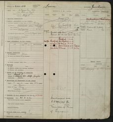 Military Record