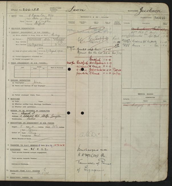 Military Record