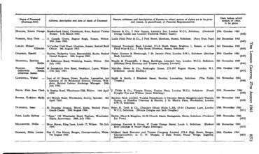 Isaac Dloogatz Naturalization Date