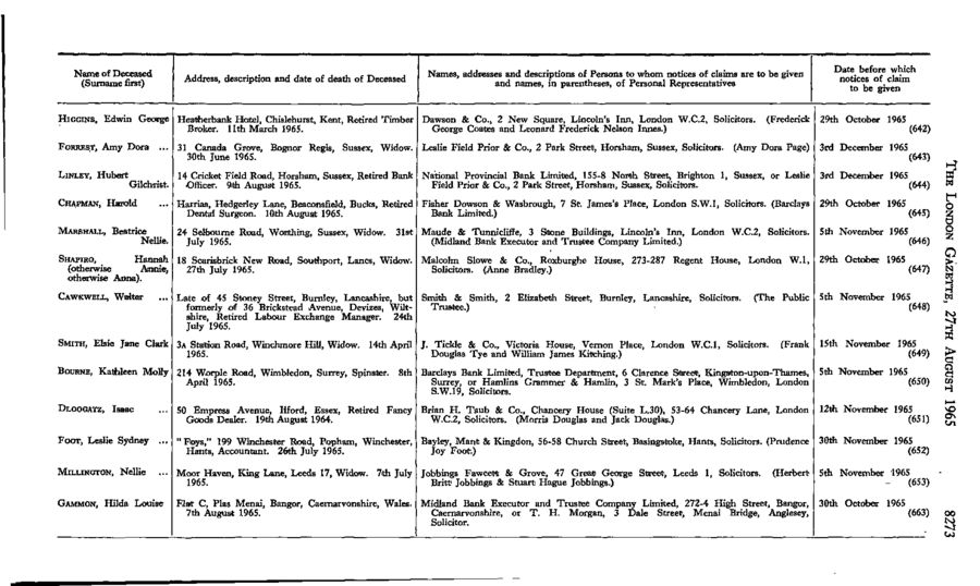 Isaac Dloogatz Naturalization Date