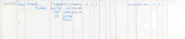 Register of effects