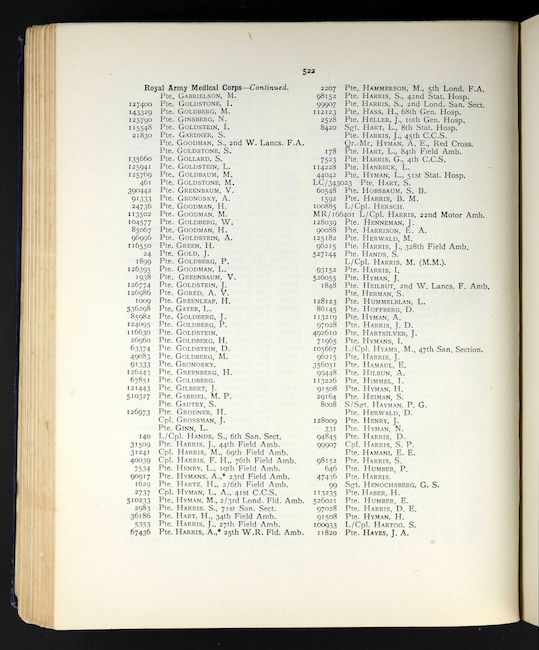 Military Record