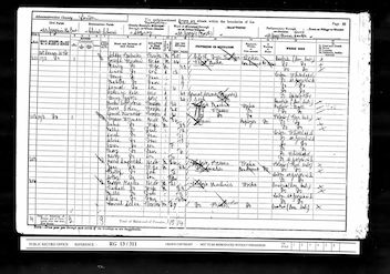 1901 Census