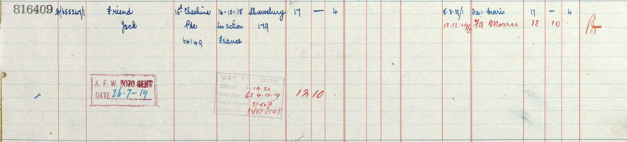 Register of effects