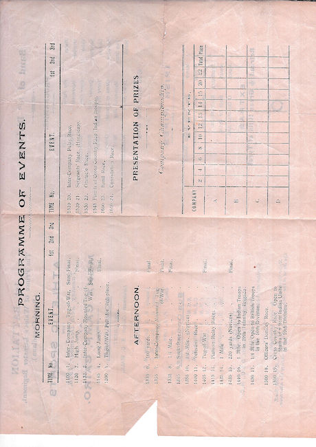 Athletic events 1918