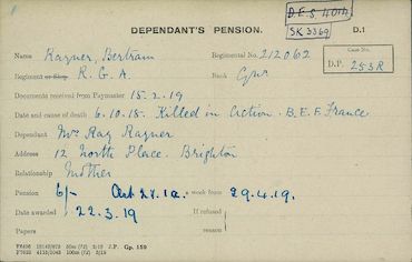 Pension record