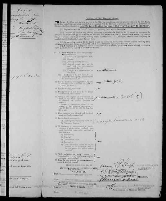 Military Record