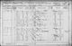 1891 Census