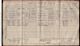 1911 Census