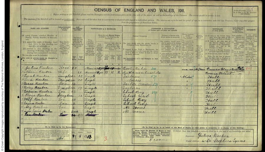 1911 Census
