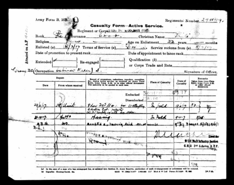 Attestation