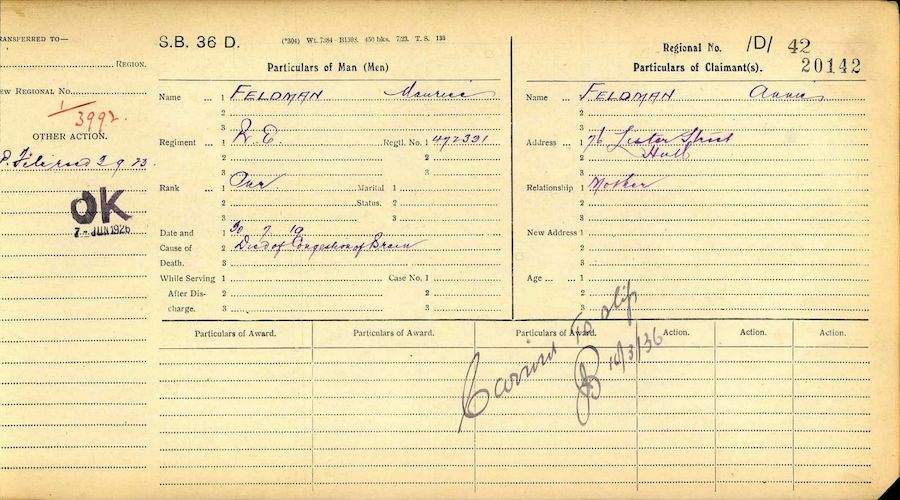 Pension Card