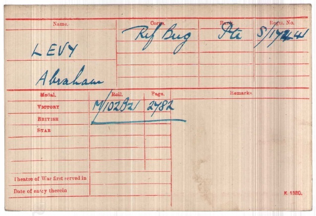 WW1 Medal Roll Index Card