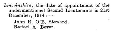London Gazette April 1915
