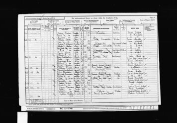 1901 Census