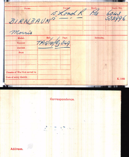Medal card