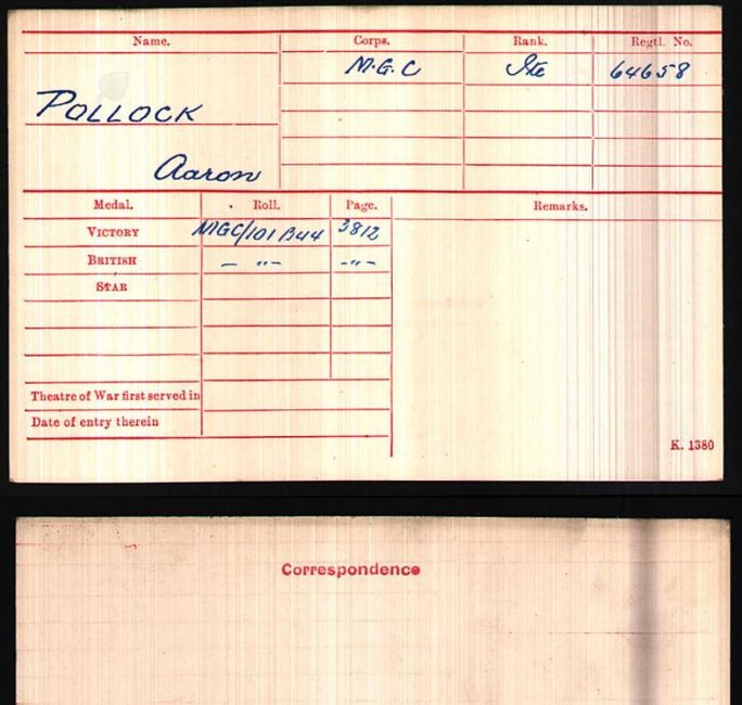 Medal card