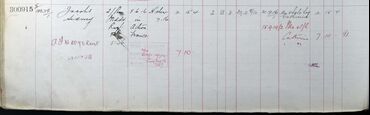 Register of effects