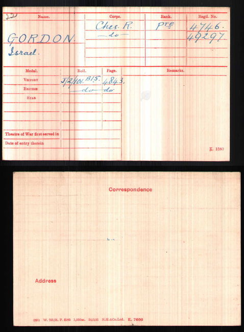 Medal Index Card