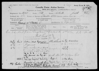 Discharge Documents