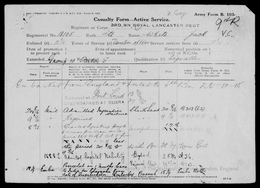 Discharge Documents