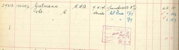 Register of effects