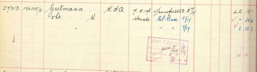 Register of effects