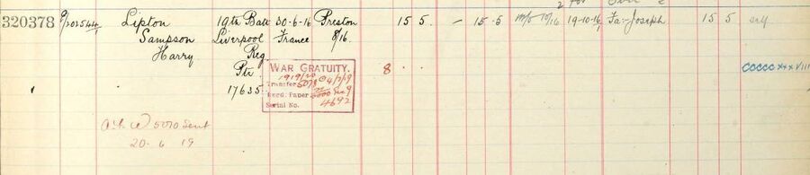Register of effects