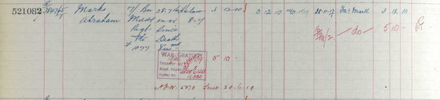 Register of effects